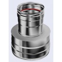 &Mu;&epsilon;&tau;&alpha;&tau;&rho;&omicron;&pi;ή Inox 