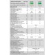 Wolf Αντλία Θερμότητας SPLIT BWL-1S 05/230V 