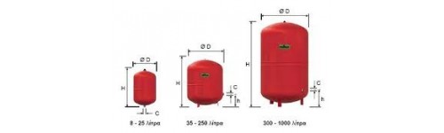 &Theta;έ&rho;&mu;&alpha;&nu;&sigma;&eta;&sigmaf;